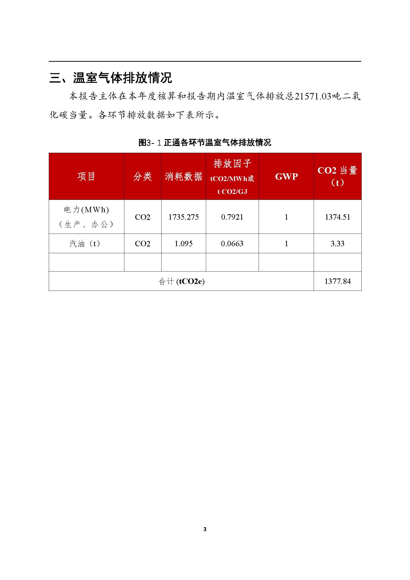 【正通】企業(yè)溫室氣體排放報(bào)告2023_頁(yè)面_06.jpg